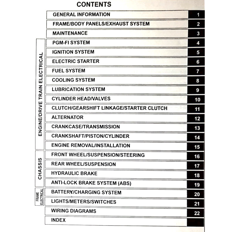 HONDA CBR650R RH17 (2024+) SERVICE WORKSHOP MANUAL - Image 3