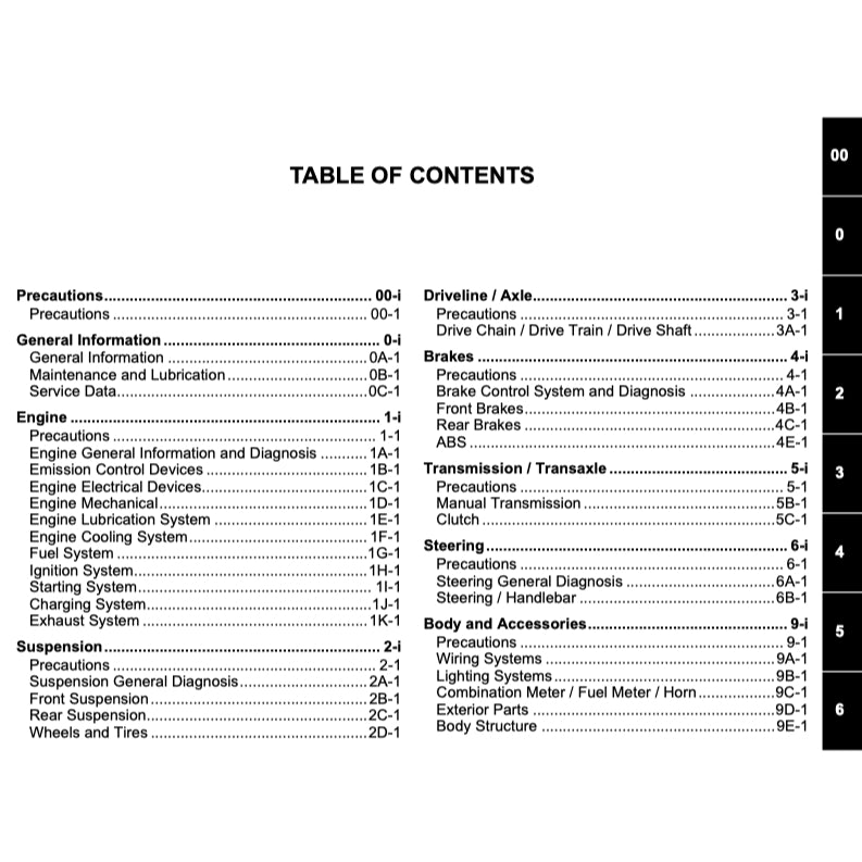 SUZUKI GSX-R125 (2020-2023) SERVICE WORKSHOP MANUAL + OWNER'S MANUAL - Image 3