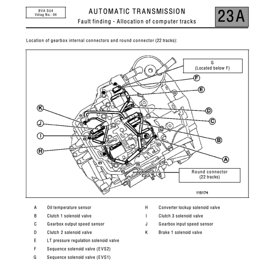RENAULT ESPACE 4 (2002-2015) SERVICE WORKSHOP MANUAL - Image 8
