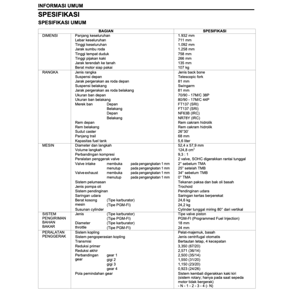 HONDA SUPRA 125 X HELM PGM-FI (2012+) SERVICE WORKSHOP MANUAL + PARTS CATALOGUE + OWNER'S MANUAL - BAHASA INDONESIA - Image 5