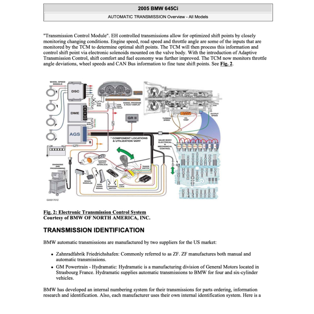 BMW E63 E64 M6 (2003-2010) SERVICE WORKSHOP MANUAL - Image 6