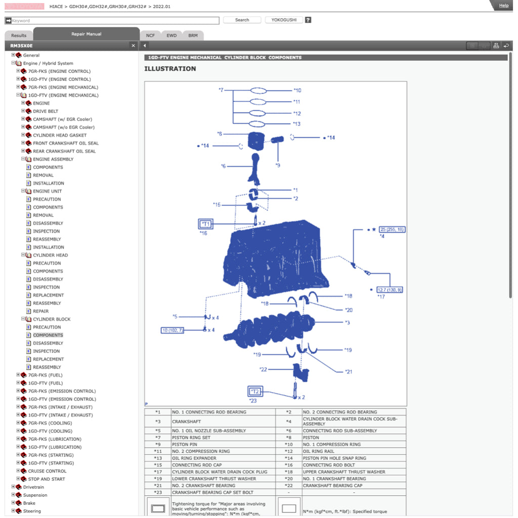 TOYOTA HIACE H300 GDH 300/320 GRH 300/320 (2019+) ONLINE SERVICE WORKSHOP MANUAL - Image 6