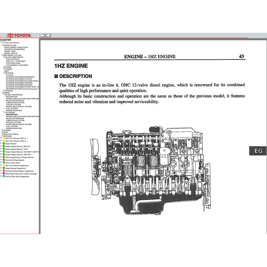 TOYOTA COASTER (1993-2016) SERVICE WORKSHOP MANUAL - Image 7