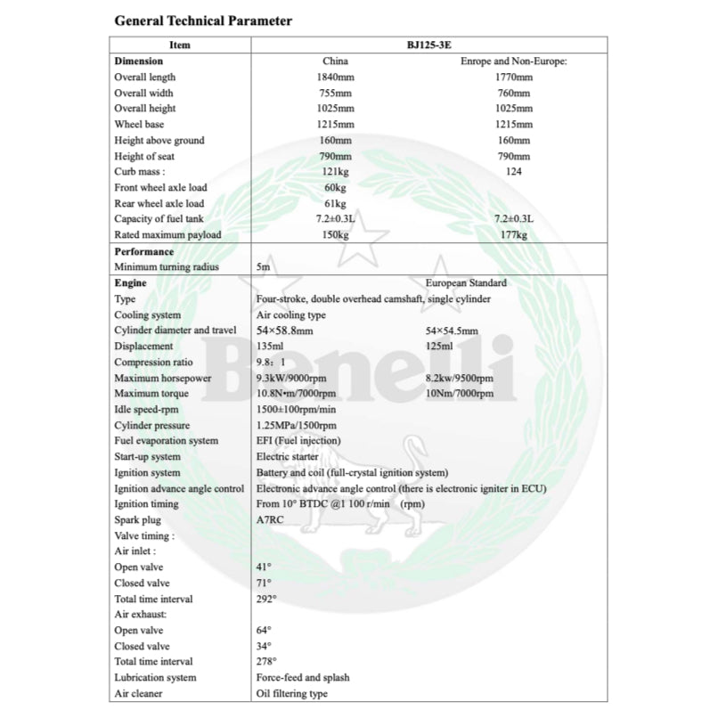 BENELLI TNT 135i (2017-2020) SERVICE WORKSHOP MANUAL + PARTS CATALOGUE + OWNER'S MANUAL - Image 4