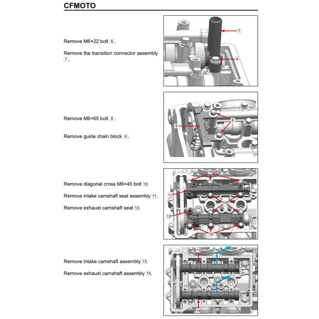 CFMOTO 450SRS / 450SS (2024+) SERVICE WORKSHOP MANUAL + OWNER'S MANUAL - Image 6