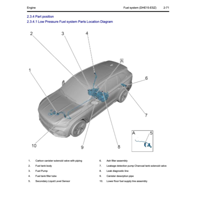 GEELY XINGYUE L / MONJARO KX11 PHEV (2023+) SERVICE WORKSHOP MANUAL - Image 10