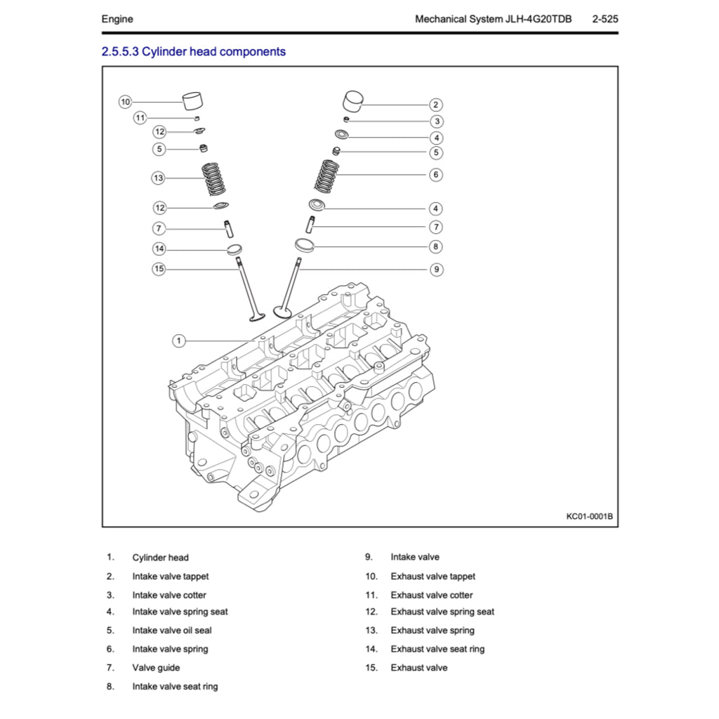 GEELY XINGYUE S / TUGELLA FY11 (2019-2021) SERVICE WORKSHOP MANUAL - Image 6