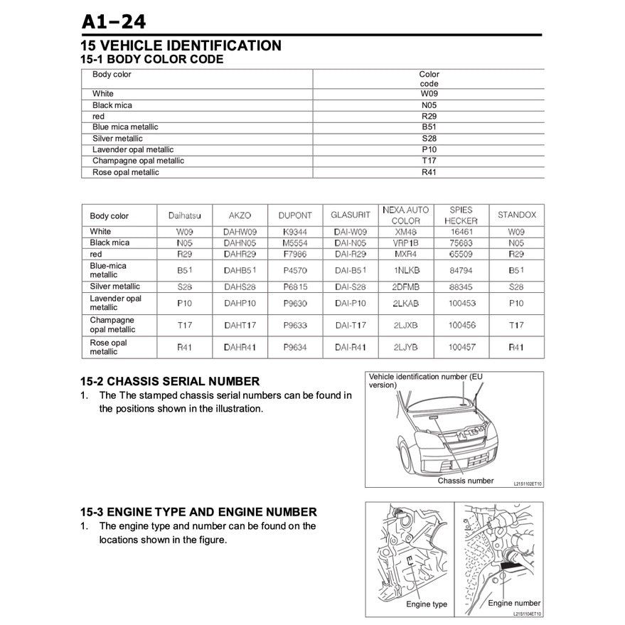 DAIHATSU MIRA L250/260 (2003-2009) SERVICE WORKSHOP MANUAL - Image 4