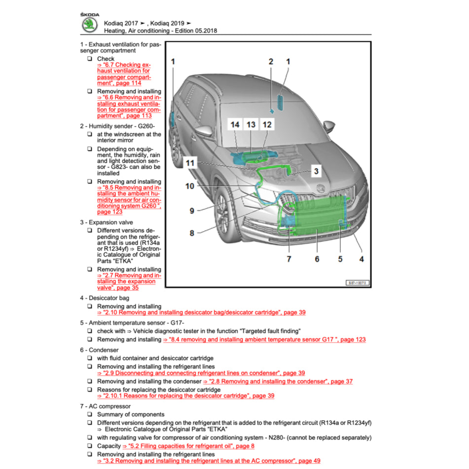 SKODA KODIAQ NS7 (2017+) SERVICE WORKSHOP MANUAL - Image 9