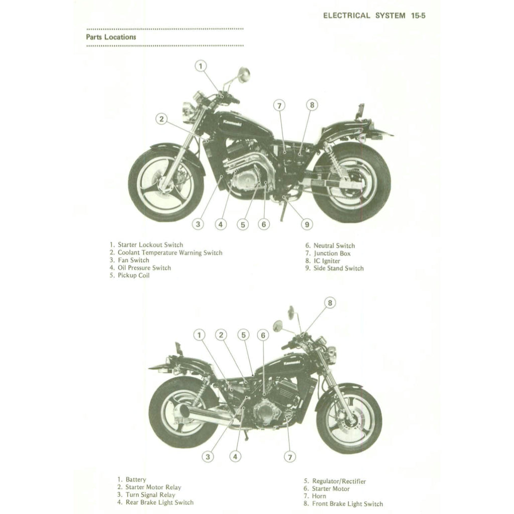 KAWASAKI ELIMINATOR EL250-E/250HS (1988-1997) SERVICE WORKSHOP MANUAL + OWNER'S MANUAL - Image 8