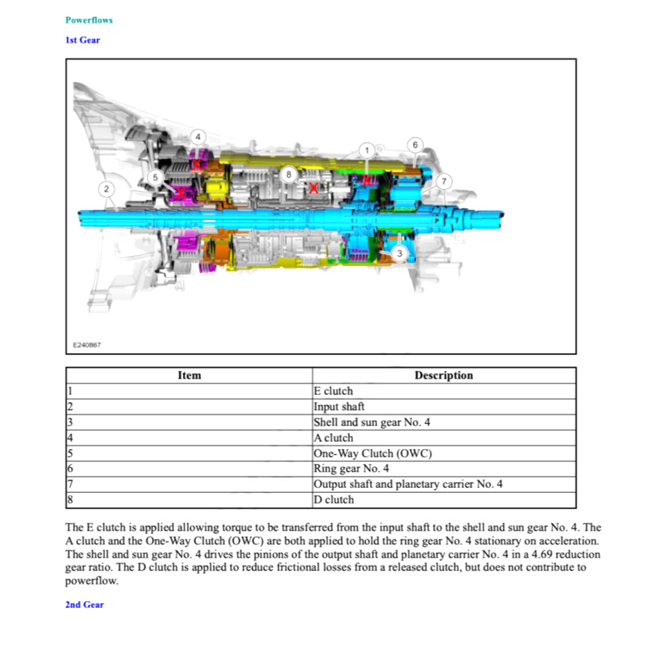 FORD F-150 F150 RAPTOR (2021+) SERVICE WORKSHOP MANUAL - Image 7