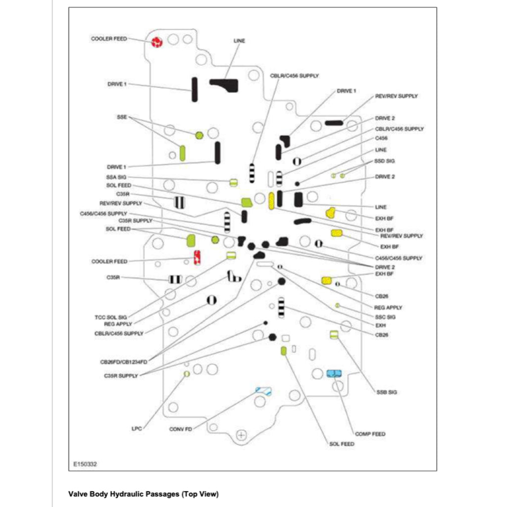FORD EXPLORER U502 (2011-2019) SERVICE WORKSHOP MANUAL - Image 9