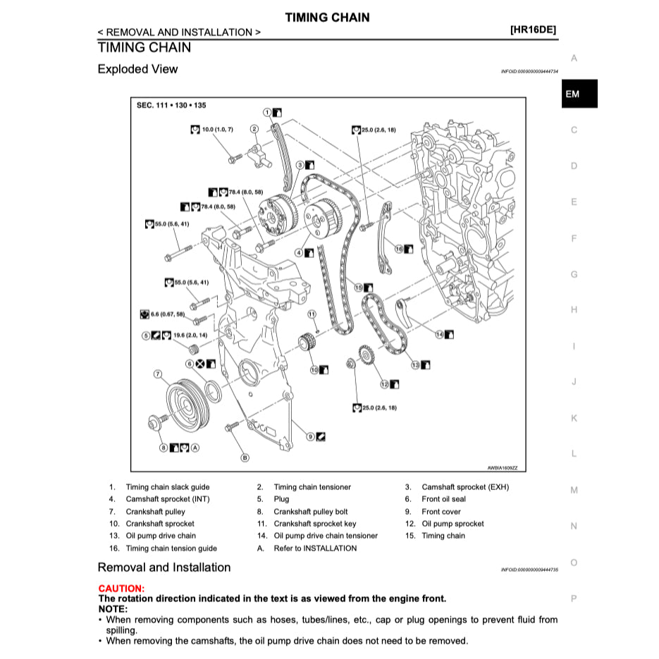NISSAN NOTE E12 (2013-2018) SERVICE WORKSHOP MANUAL - Image 5
