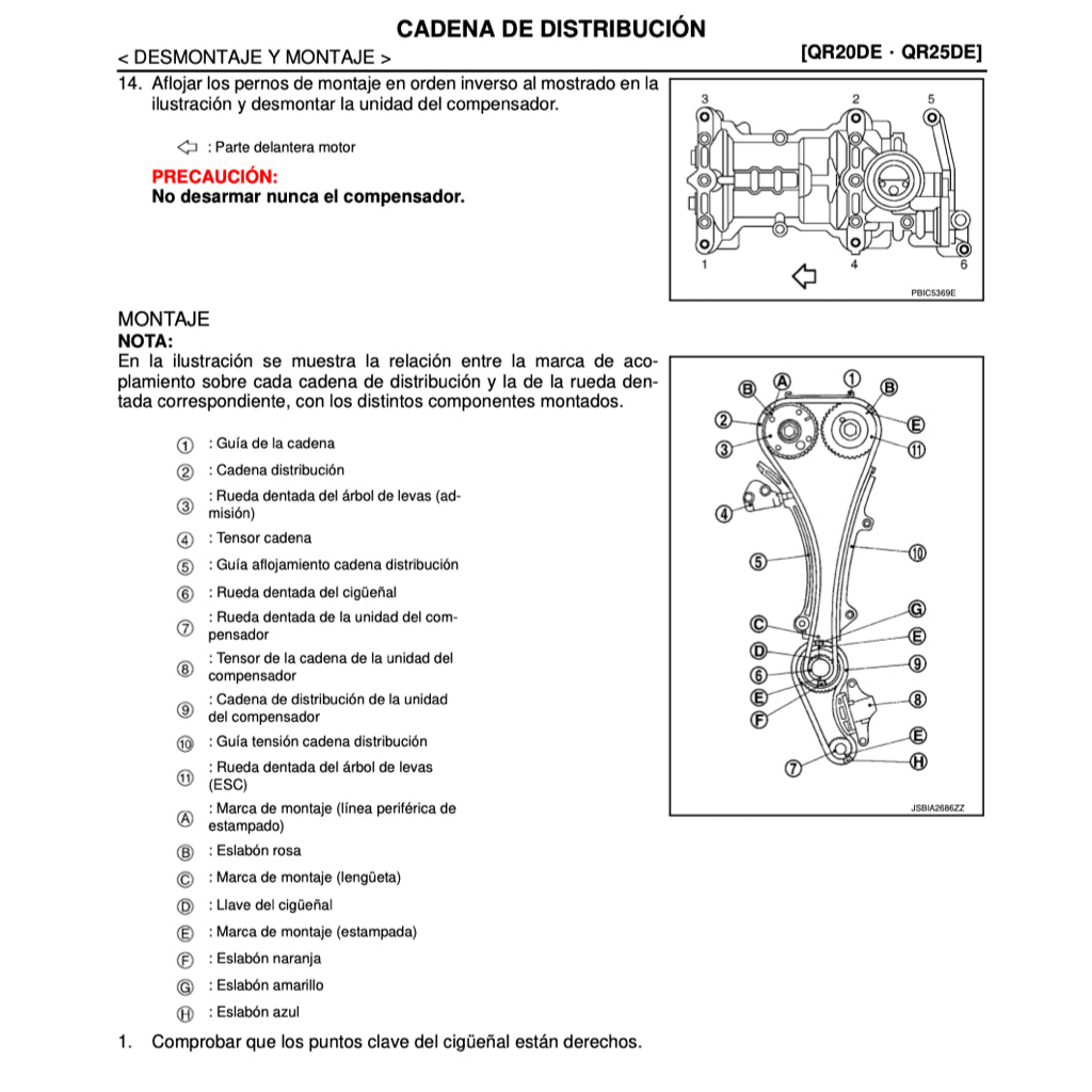 NISSAN URVAN NV350 E26 (2012-2021) MANUAL DE TALLER - Image 6