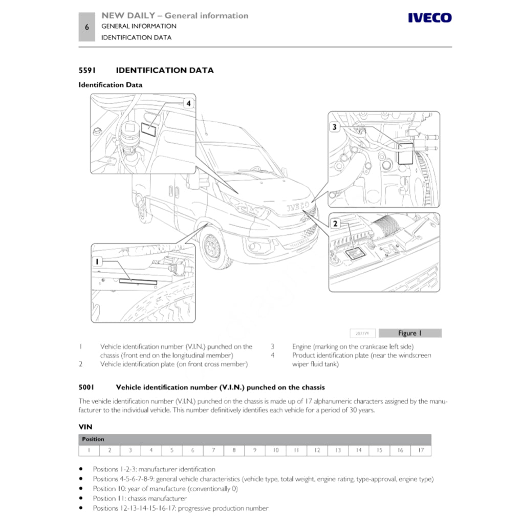 IVECO NEW DAILY (2014+) SERVICE WORKSHOP MANUAL - Image 4