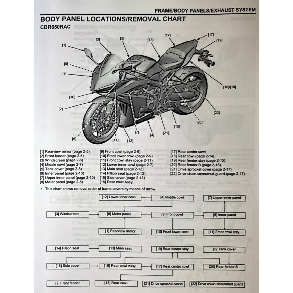 HONDA CB650R RH17 (2024+) SERVICE WORKSHOP MANUAL - Image 6