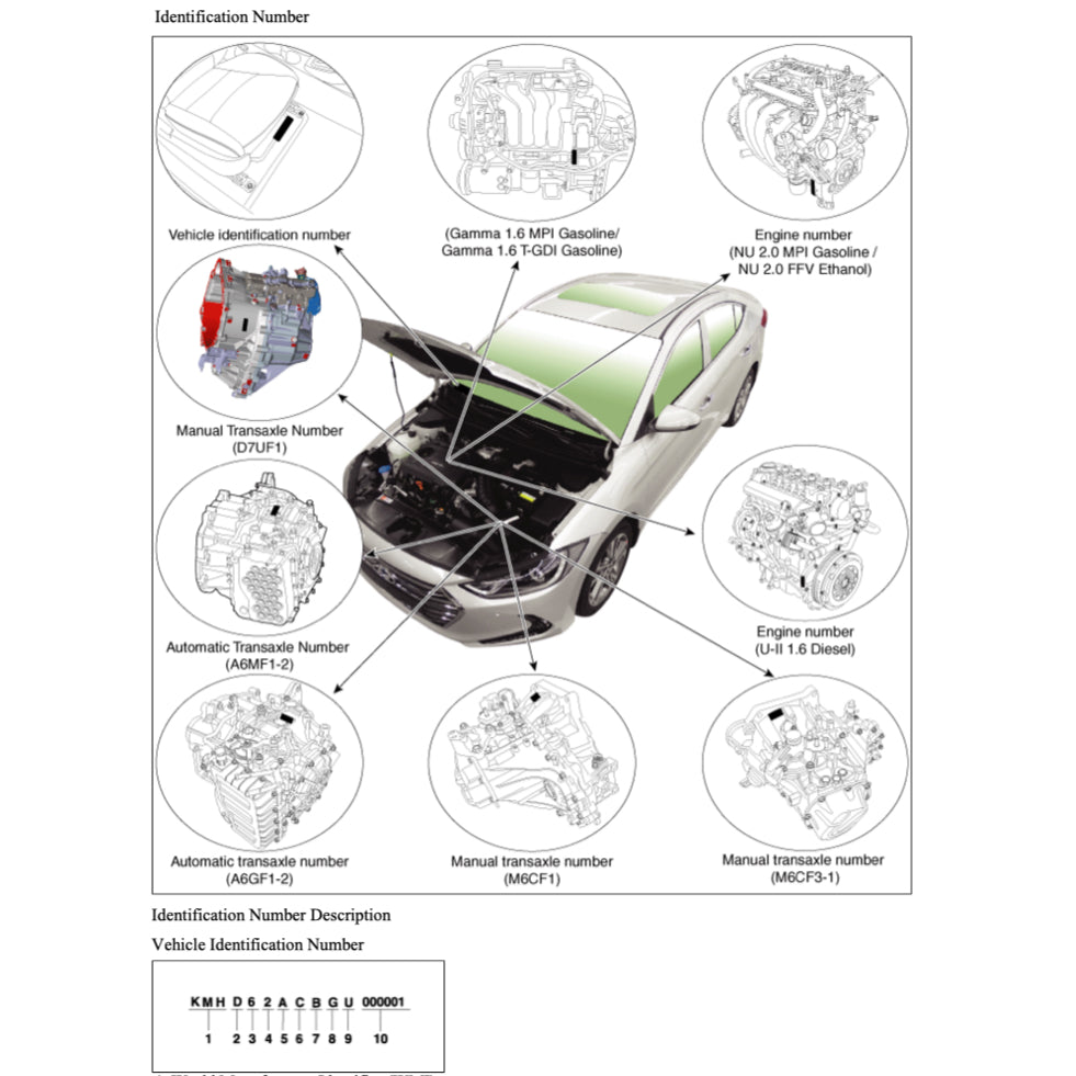 HYUNDAI ELANTRA AD (2016-2020) SERVICE WORKSHOP MANUAL - Image 3