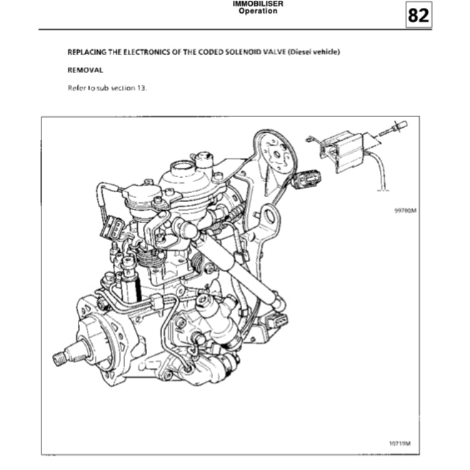 RENAULT ESPACE 3 (1996-2002) SERVICE WORKSHOP MANUAL - Image 8