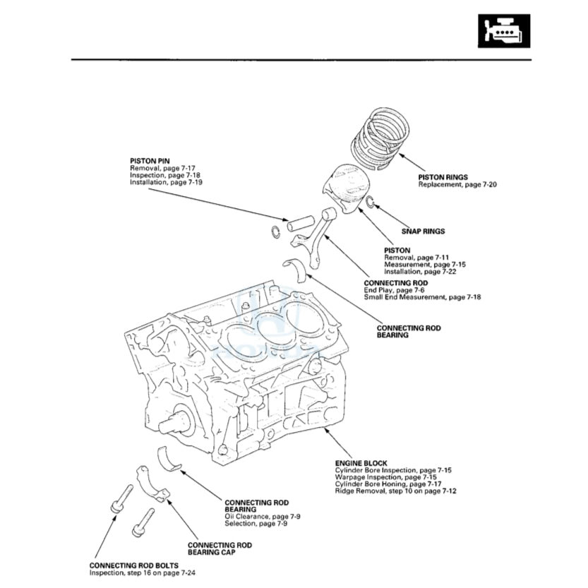 HONDA PILOT YF 3/4 (2009-2015) SERVICE WORKSHOP MANUAL - Image 6
