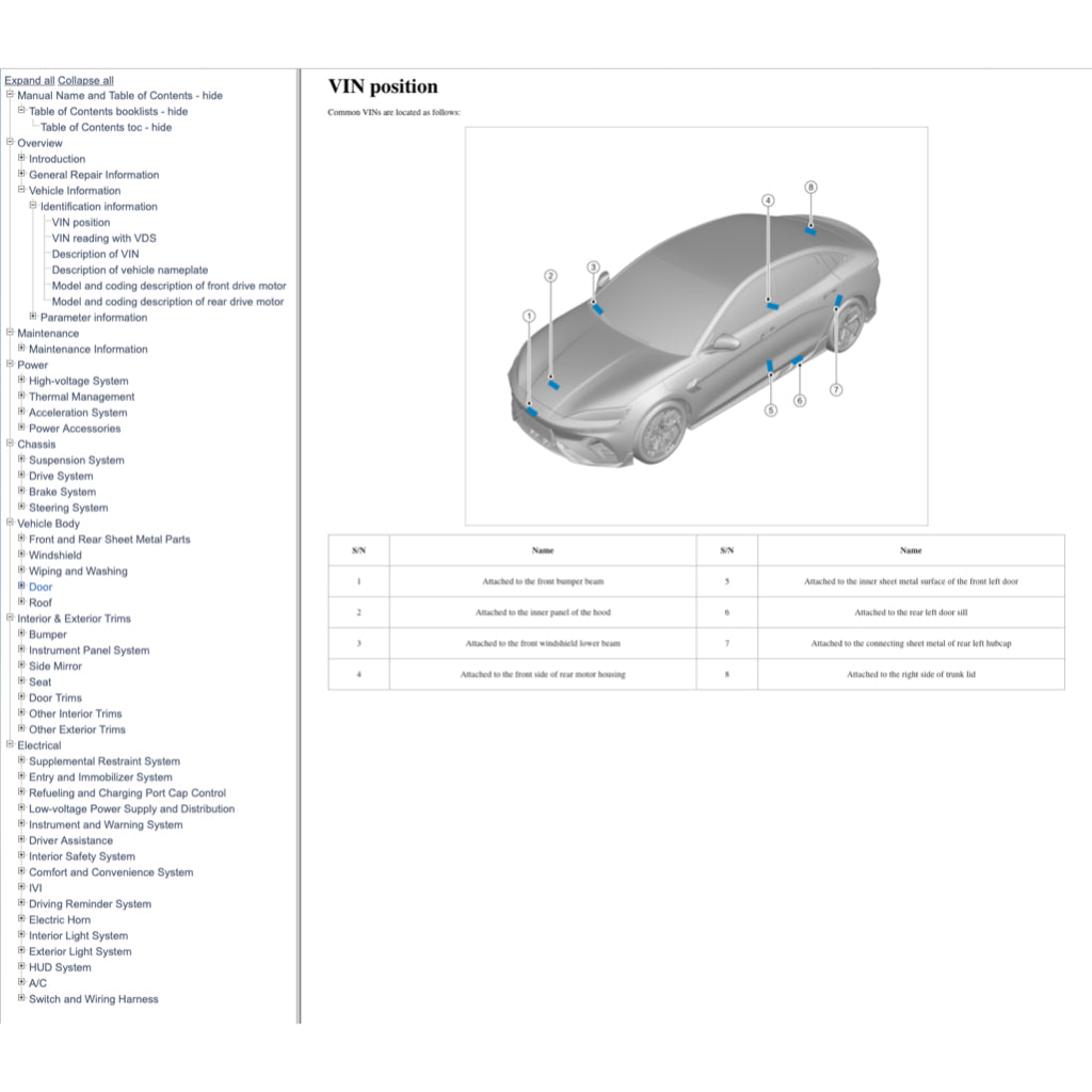 BYD SEAL EV (2022+) SERVICE WORKSHOP MANUAL - Image 3