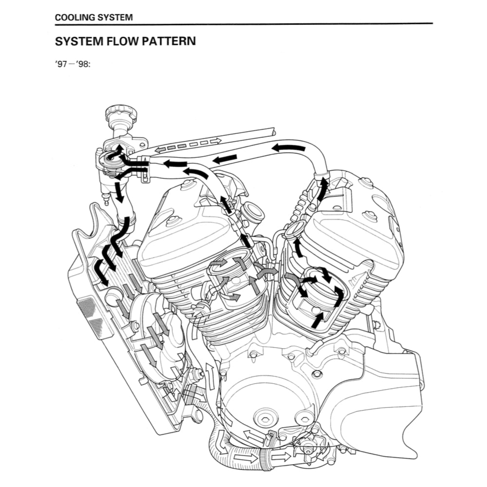 HONDA SHADOW VT600C / CD / VLX (1988-2006) SERVICE WORKSHOP MANUAL + OWNER'S MANUAL - Image 7