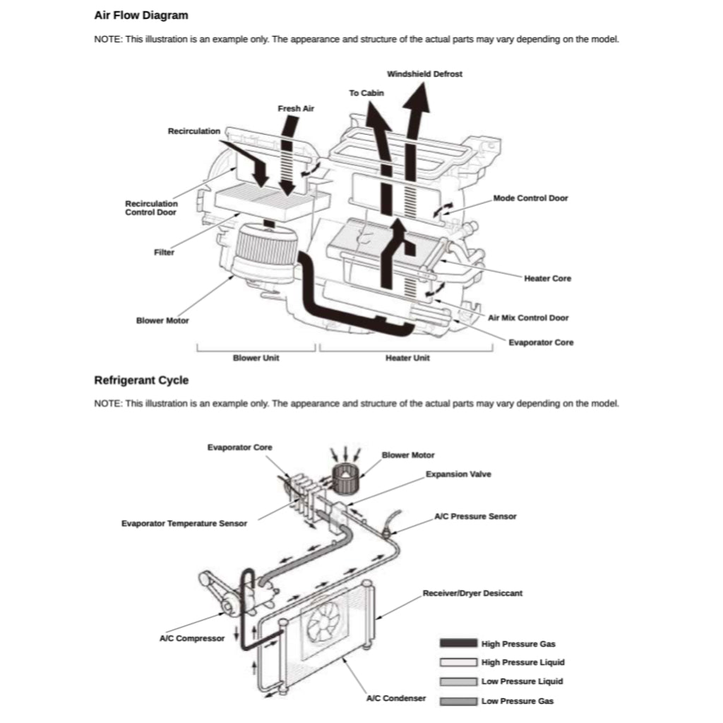 HONDA CIVIC 11 FE/ FL/ TYPE R (2022+) SERVICE WORKSHOP MANUAL - Image 7