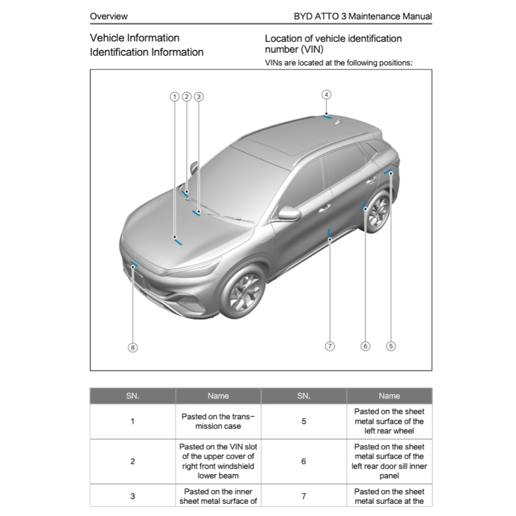 BYD ATTO 3 ATTO3 (2022+) SERVICE WORKSHOP MANUAL - Image 6