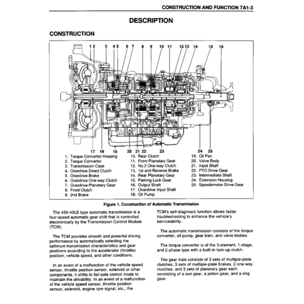 ISUZU ELF NPR NKR NHR (1999-2006) SERVICE WORKSHOP MANUAL - Image 7
