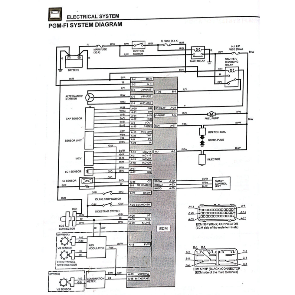 HONDA PCX160 PCX 160 WW150/A/HV (2021+) SERVICE WORKSHOP MANUAL + PARTS CATALOGUE + OWNER'S MANUAL - Image 10