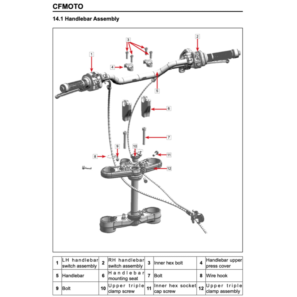 CFMOTO 450MT IBEX 450 (2024+) SERVICE WORKSHOP MANUAL + PARTS CATALOGUE + OWNER'S MANUAL - Image 10