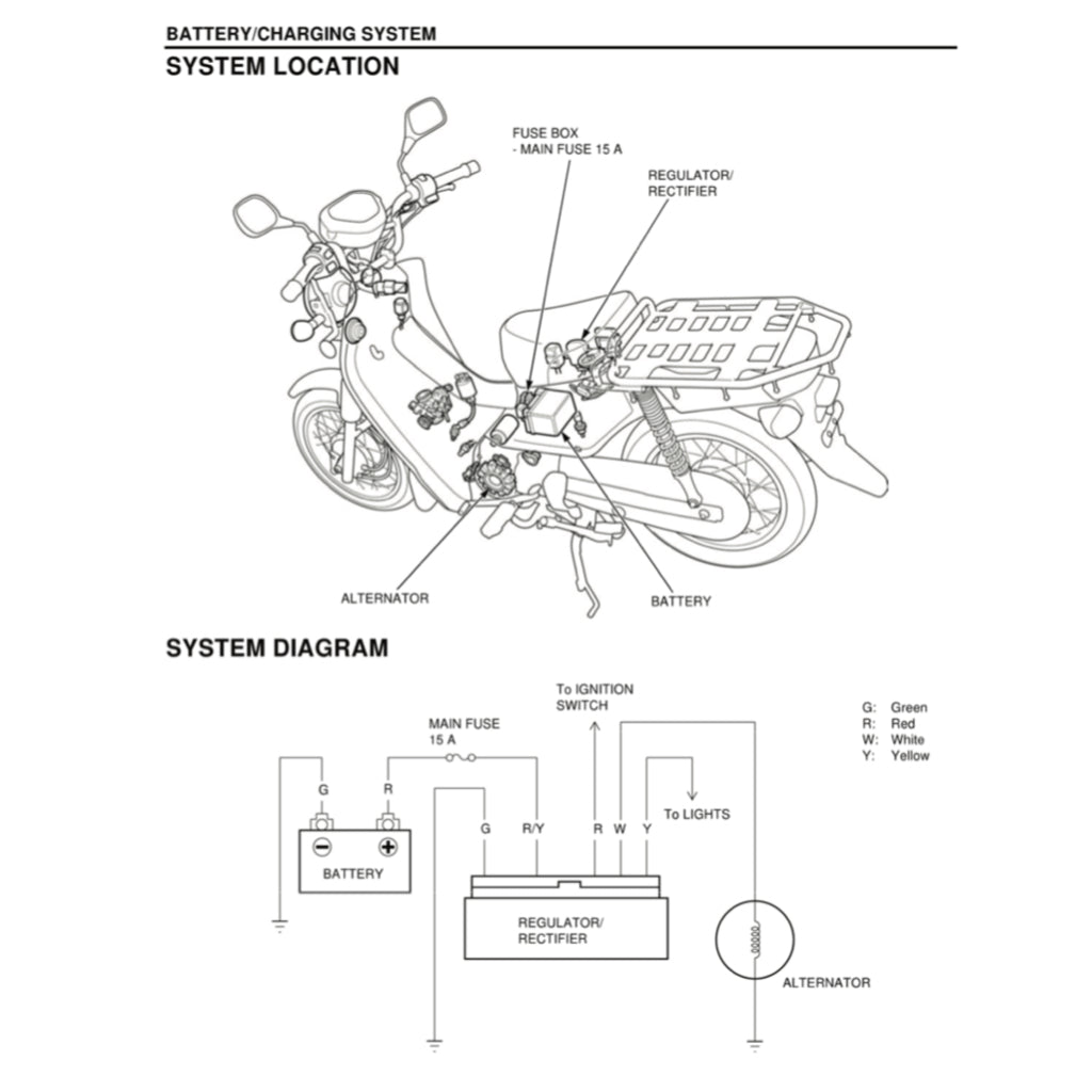 HONDA DREAM EX5 FI 110i (2013-2018) SERVICE WORKSHOP MANUAL + PARTS CATALOGUE + OWNER'S MANUAL - Image 9
