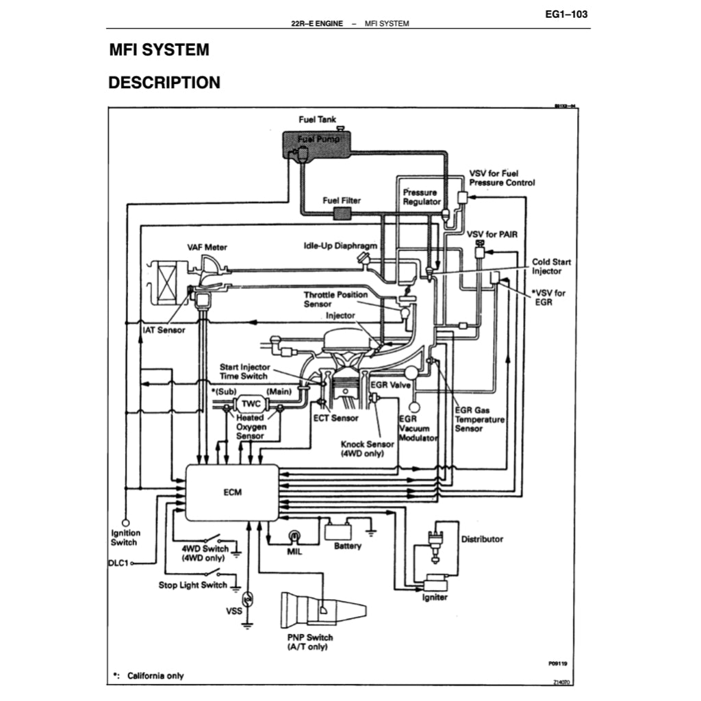 TOYOTA 4RUNNER N120/N130 (1990-1995) SERVICE WORKSHOP MANUAL - Image 7