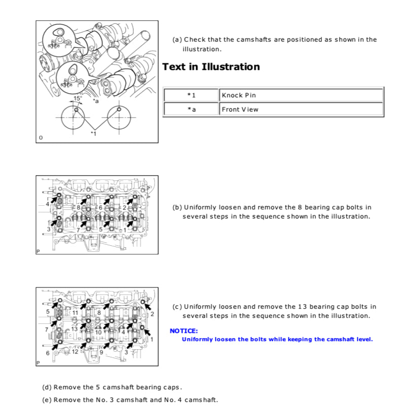 TOYOTA 4RUNNER TRN280 GRN280-285 (2010-2016) SERVICE WORKSHOP MANUAL - Image 4