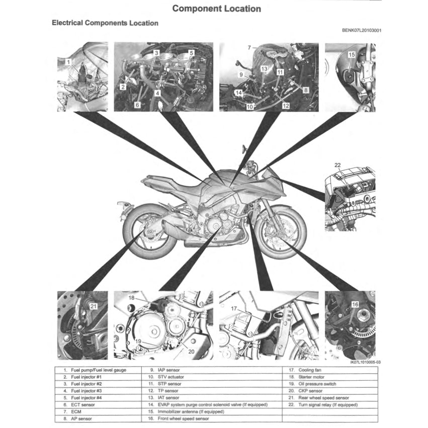 SUZUKI GSX-S1000S KATANA (2019-2023) SERVICE WORKSHOP MANUAL + OWNER'S MANUAL - Image 4