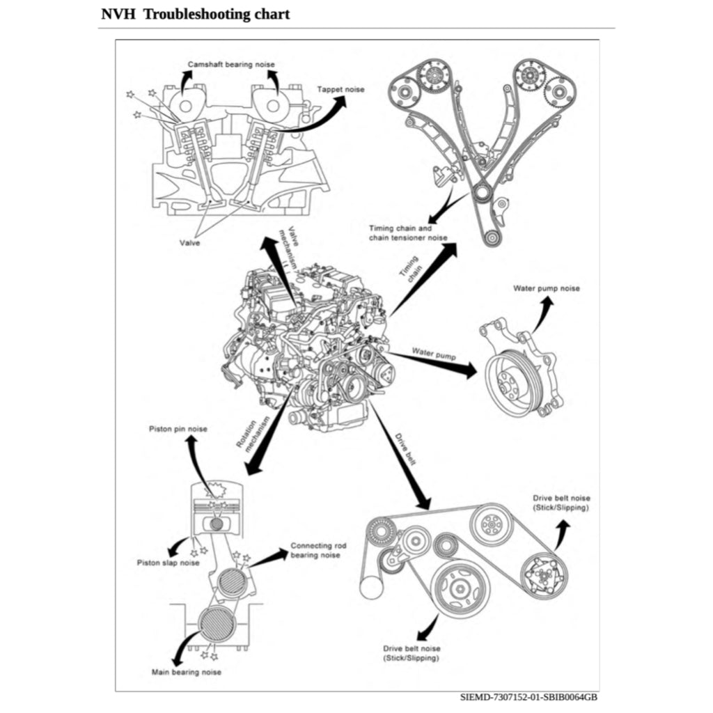NISSAN Z RZ34 (2022+) SERVICE WORKSHOP MANUAL - Image 4