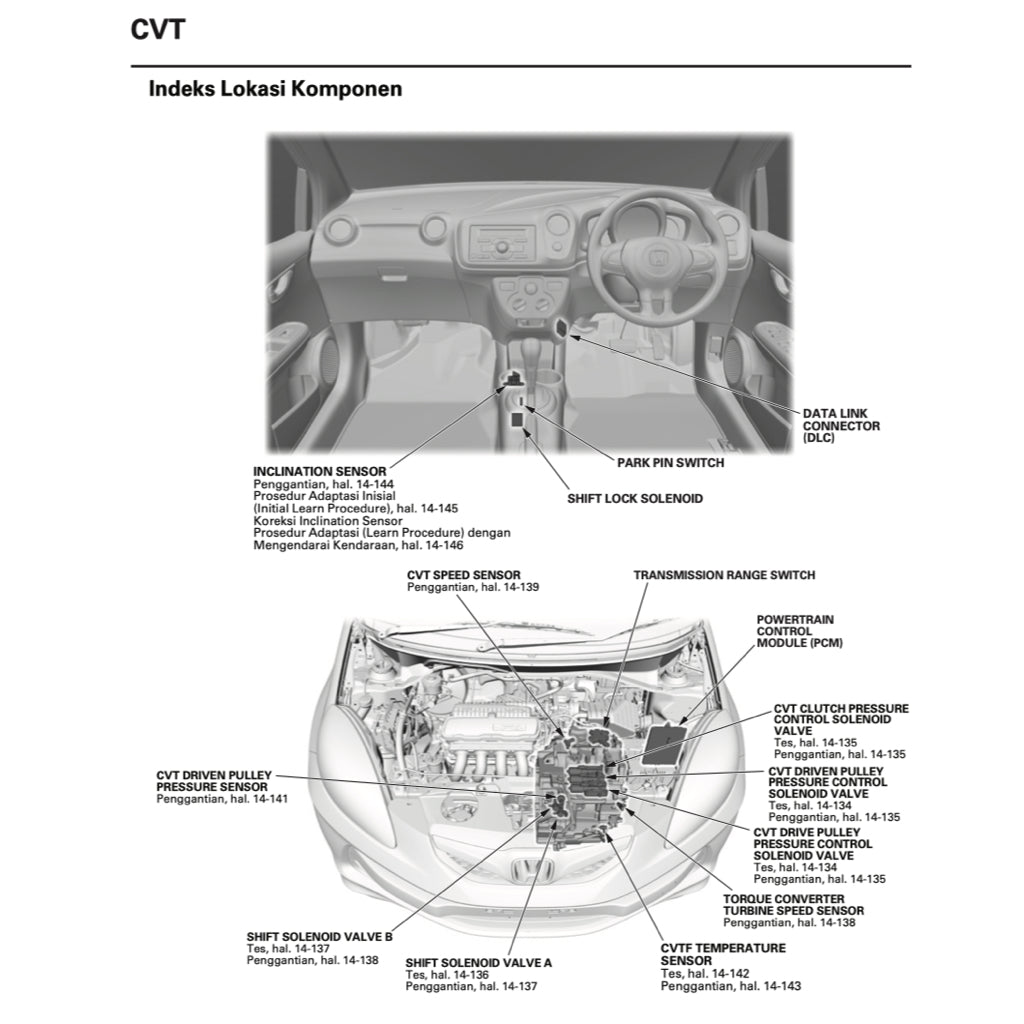 HONDA BRIO DD1 (2011-2020) SERVICE WORKSHOP MANUAL - INDONESIAN LANGUAGE - Image 7
