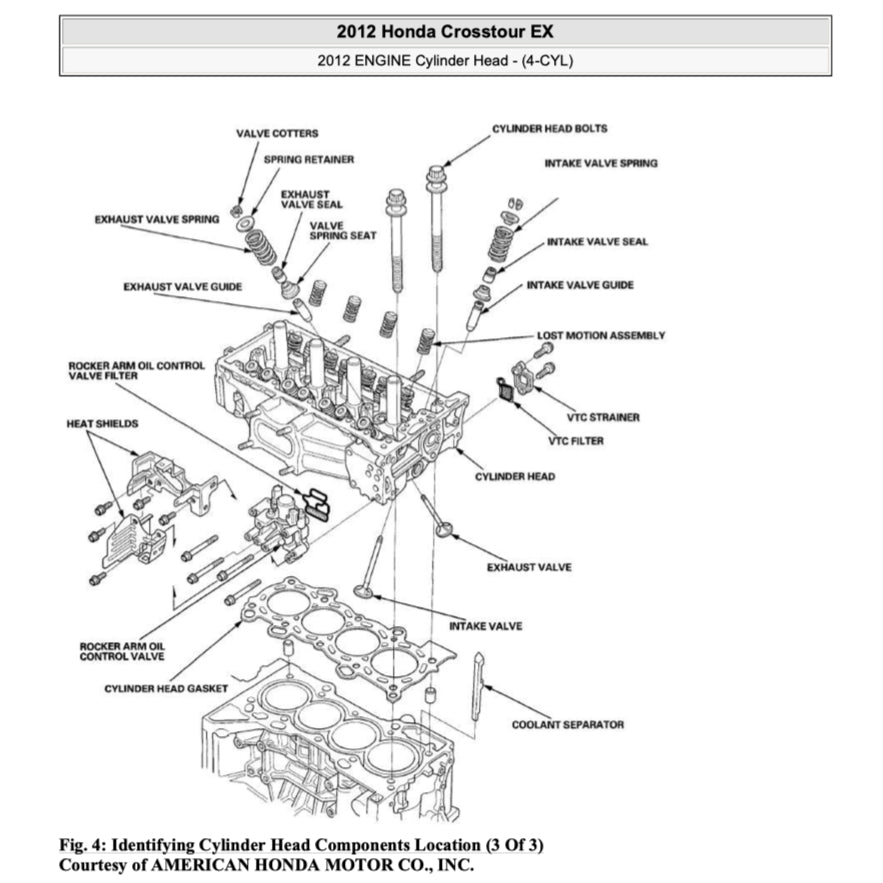 HONDA CROSSTOUR TF1/2 (2010-2015) SERVICE WORKSHOP MANUAL - Image 3