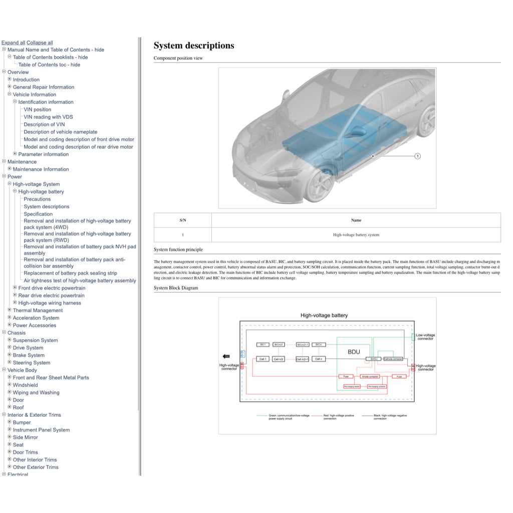 BYD SEAL EV (2022+) SERVICE WORKSHOP MANUAL - Image 4