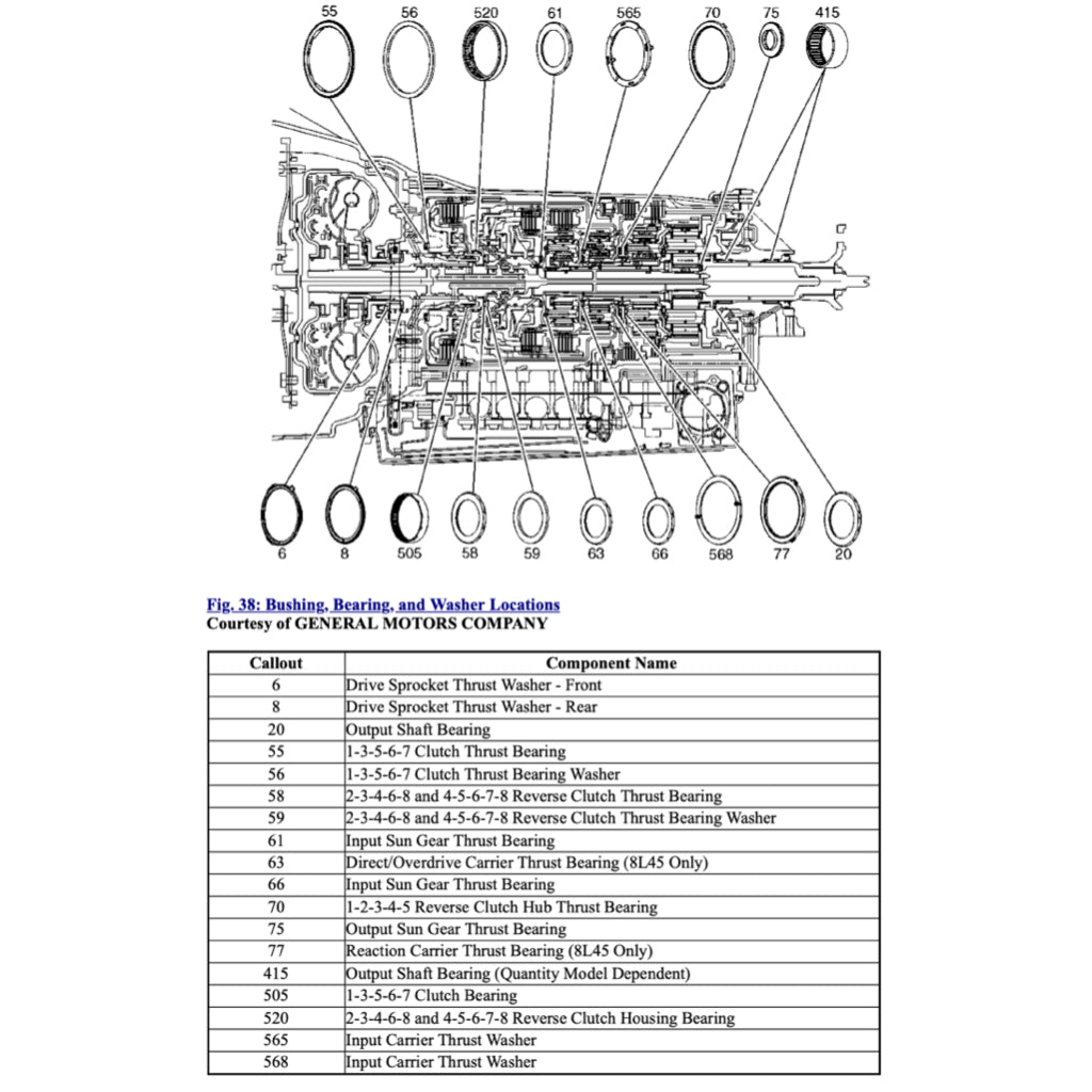 CADILLAC ATS ATSV (2013-2019) SERVICE WORKSHOP MANUAL - Image 7