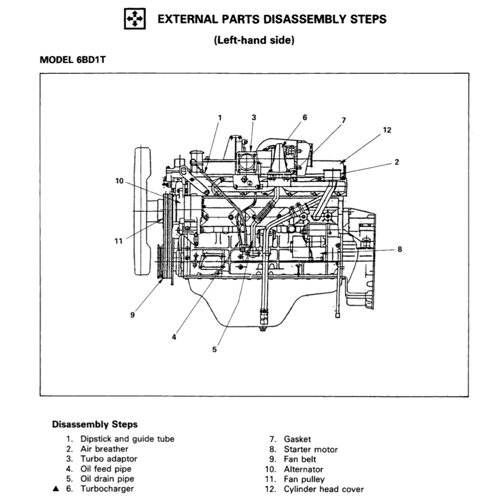 ISUZU ENGINE 4B-6B SERIES (4BB1-4BD1-6BB1-6BD1-6BG1 4BD1T-6BD1T-6BG1T) SERVICE WORKSHOP MANUAL - Image 6