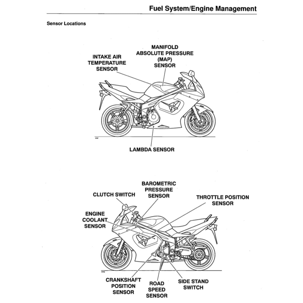 TRIUMPH SPRINT ST / RS (1999-2004) SERVICE WORKSHOP MANUAL + OWNER'S MANUAL - Image 9