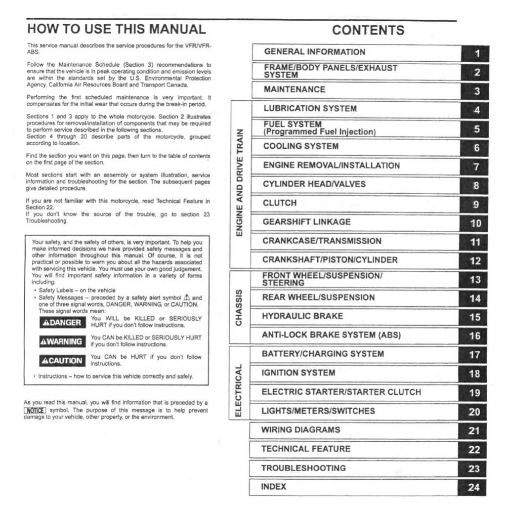 HONDA VFR800 VTEC INTERCEPTOR (2002-2013) SERVICE WORKSHOP MANUAL + OWNER'S MANUAL - Image 3