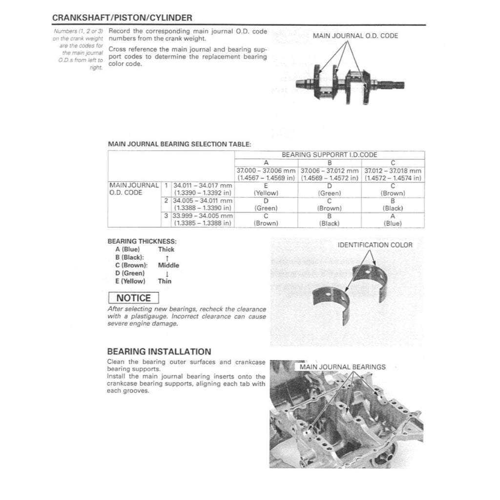 HONDA VFR800 VTEC INTERCEPTOR (2002-2013) SERVICE WORKSHOP MANUAL + OWNER'S MANUAL - Image 6