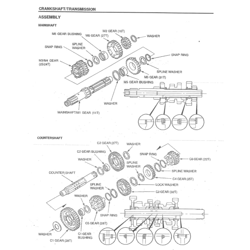 HONDA PHANTOM TA200 (2002-2010) SERVICE WORKSHOP MANUAL + OWNER' MANUAL - Image 10