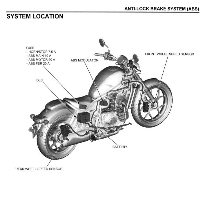 HONDA REBEL CMX1100 (2021+) SERVICE WORKSHOP MANUAL + OWNER'S MANUAL - Image 9