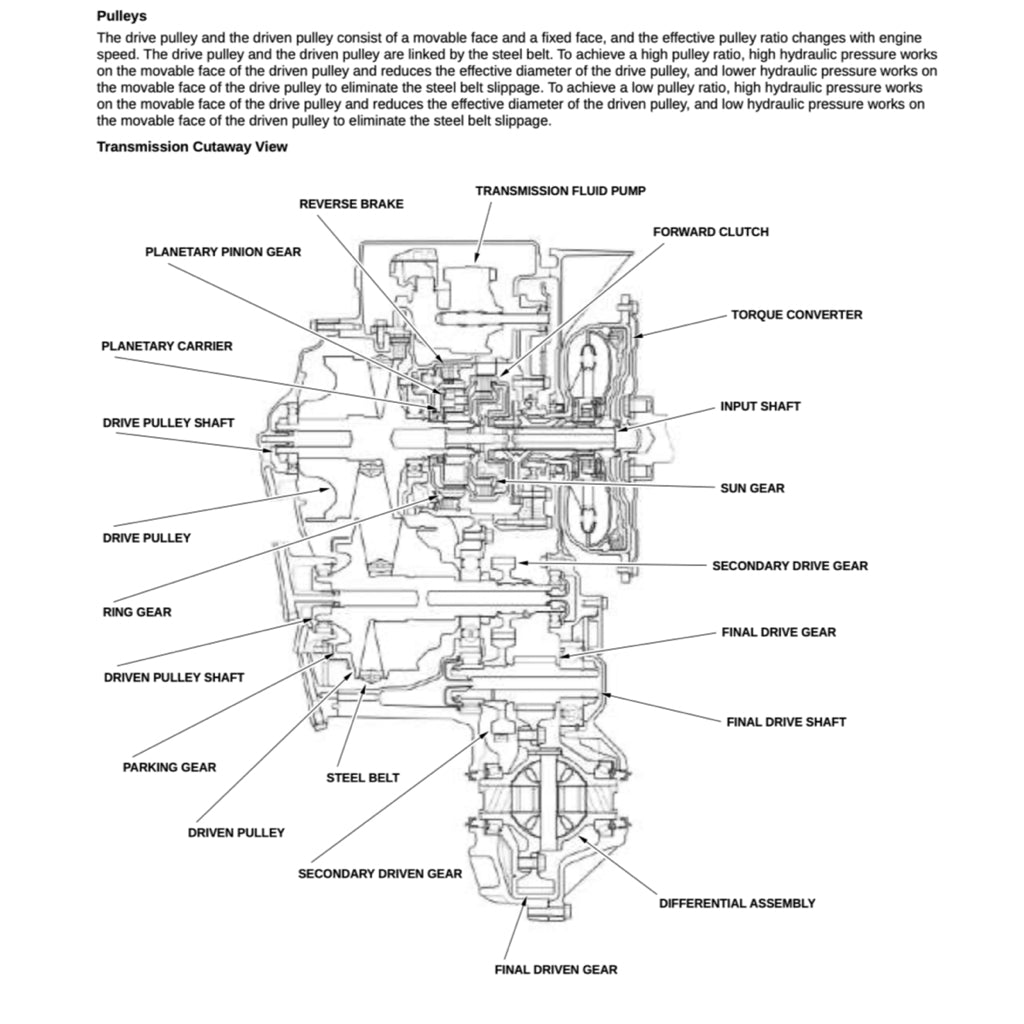 HONDA CIVIC 11 FE/ FL/ TYPE R (2022+) SERVICE WORKSHOP MANUAL - Image 8