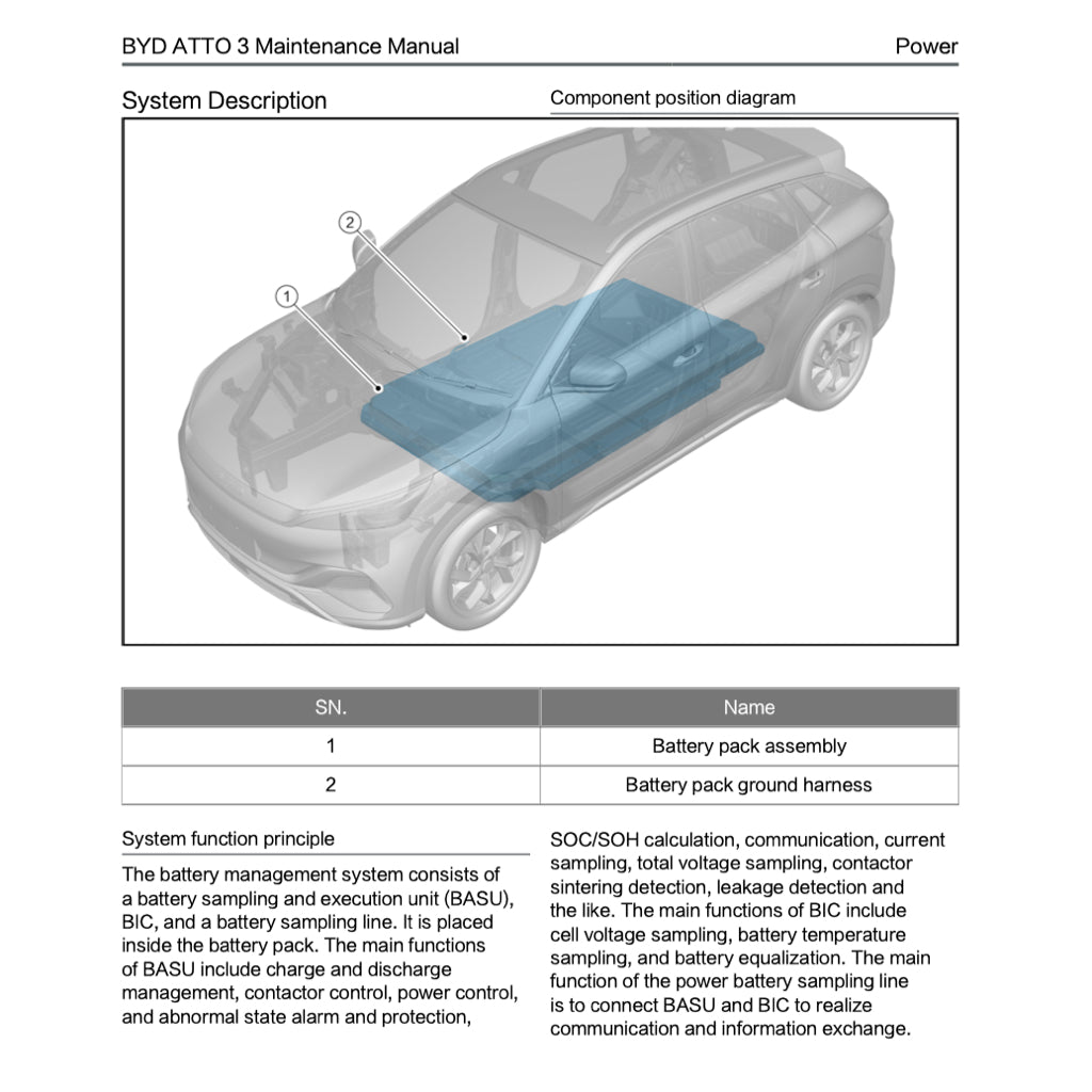 BYD ATTO 3 ATTO3 (2022+) SERVICE WORKSHOP MANUAL - Image 7