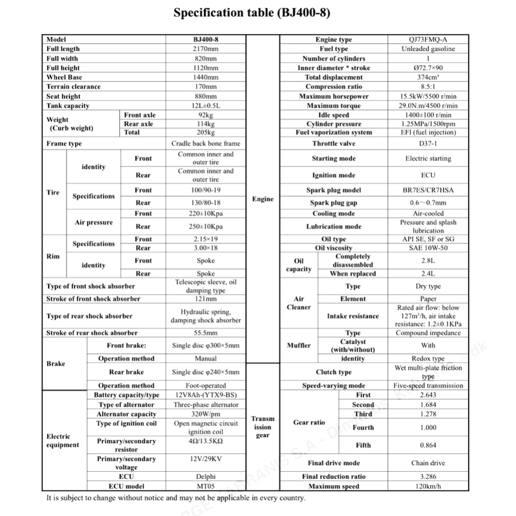 BENELLI IMPERIALE 400 BJ400-8 (2020+) SERVICE WORKSHOP MANUAL + PARTS CATALOGUE+ OWNER'S MANUAL - Image 3