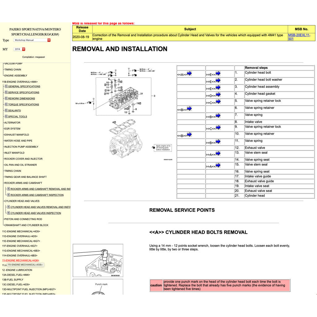 MITSUBISHI PAJERO SPORT II (2009-2016) ONLINE SERVICE WORKSHOP MANUAL - Image 5