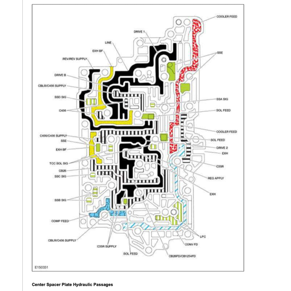 FORD EXPLORER U502 (2011-2019) SERVICE WORKSHOP MANUAL - Image 8